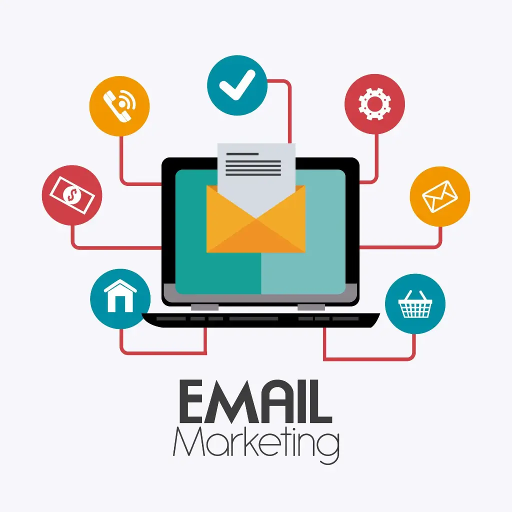 E‑mail Marketing Pakke