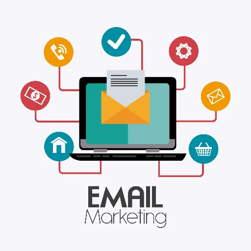 E‑mail Marketing Pakke